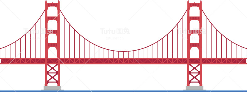 金门大桥，旧金山，美国矢量插图。