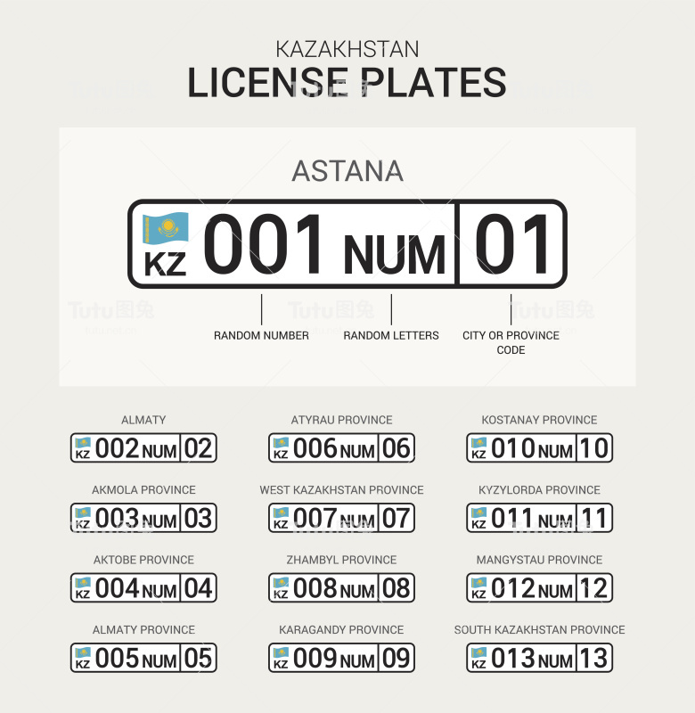 哈萨克斯坦车牌