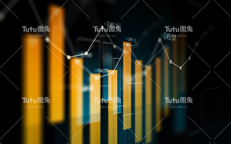 显示搜索结果的财务和技术数据分析图表