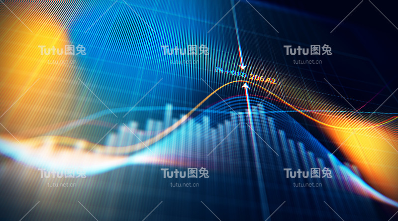 显示搜索结果的财务和技术数据分析图表