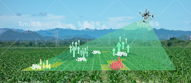 无人机用于农业，无人机应用于各种领域，如研究分析、安全、救援、地形扫描技术、监测土壤水化、产量问题，并通过平板电脑向智能农民发送数据