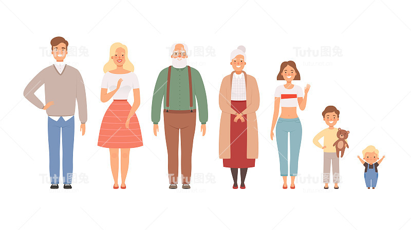 大的全家福。父亲，母亲，女儿，哥哥，姐姐，男孩，女孩，祖父母，婴儿，矢量生活方式的人物