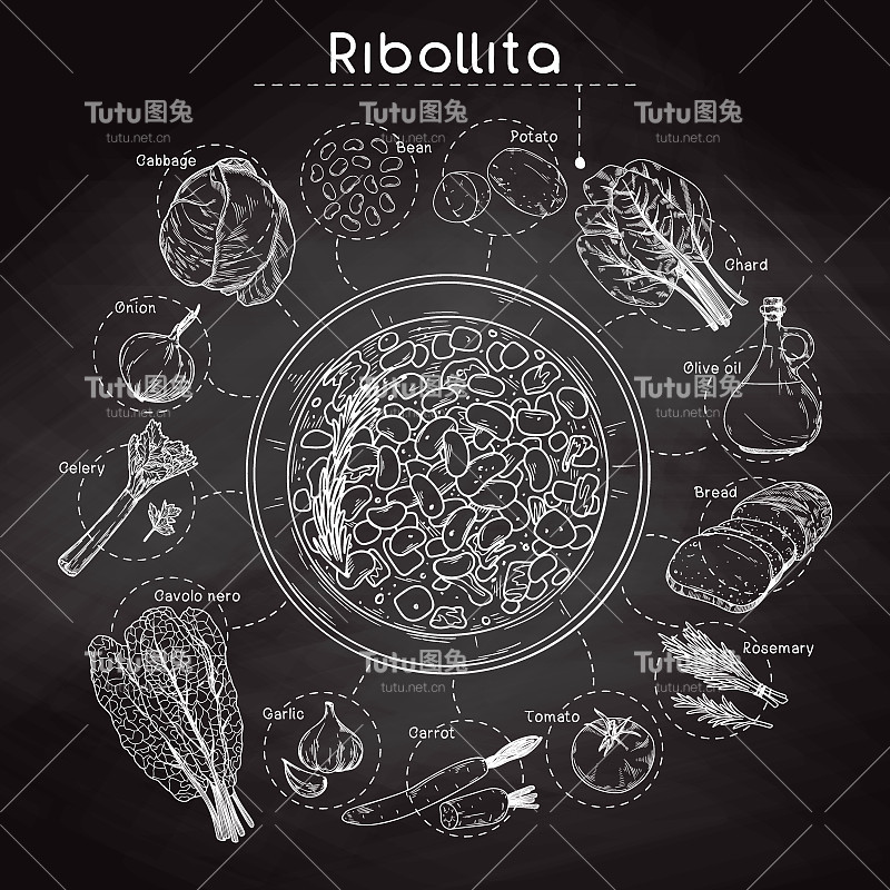 意大利菜汤食谱。Ribollita。在黑板上隔离着汤和不同配料的盘子。矢量图