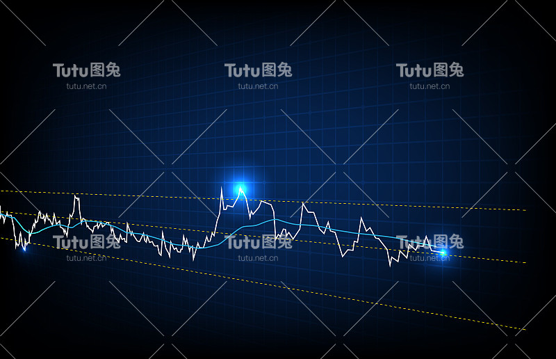 抽象未来技术背景下的股市和相对强弱指数(rsi)图