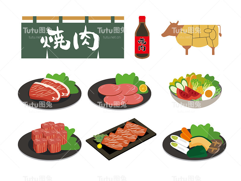 看起来很好吃烤肉