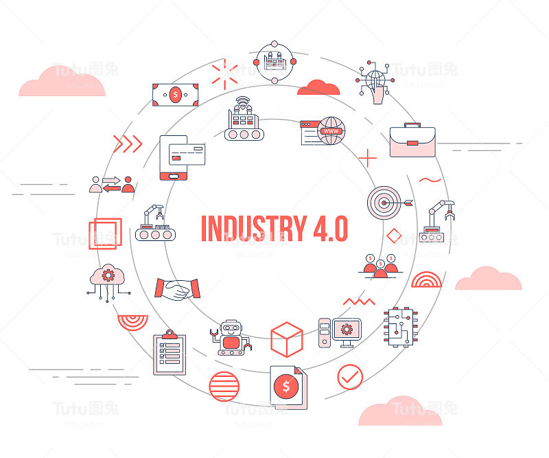工业4.0概念图标集模板旗帜和圆形圆形形状