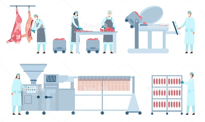 牛肉香肠的生产工艺阶段在工厂与工人。畜禽肉制品行业及制造流水线机器向量集