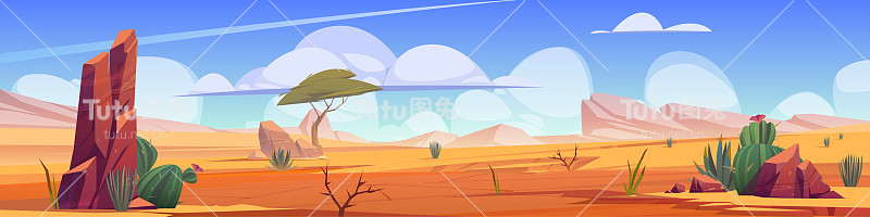 炎热的沙漠景观，有沙子，仙人掌，岩石