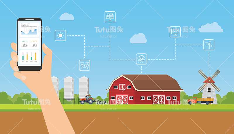 通过移动智能手机技术分析智能农业数据监测