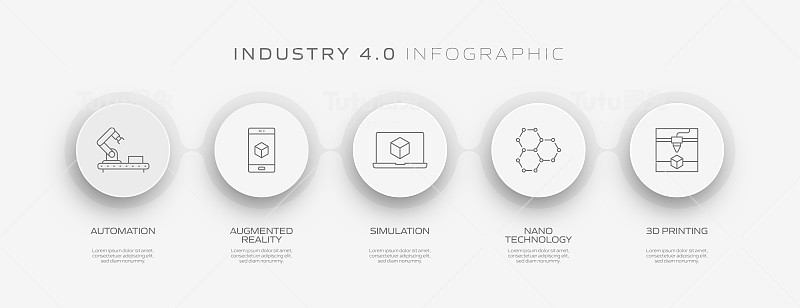 工业4.0相关过程信息图模板。过程时间图。使用线性图标的工作流布局