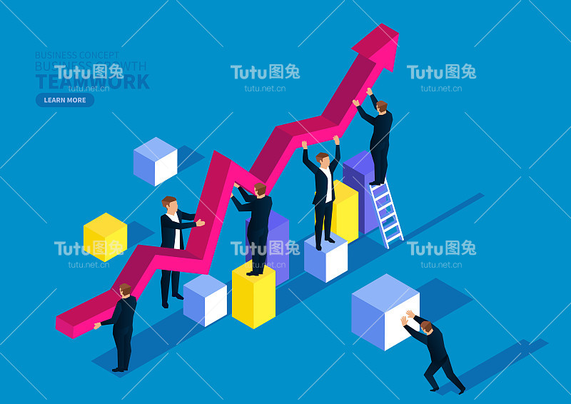业务团队和业务增长