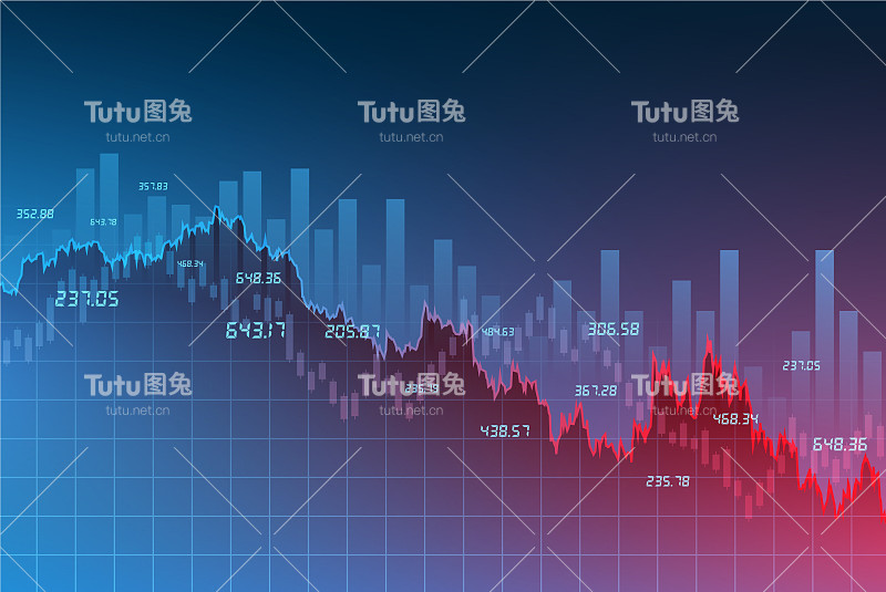 金融背景