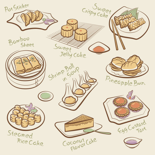 不同的中国食物的卡通画