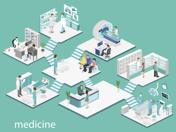 病房、药房、医生办公室、