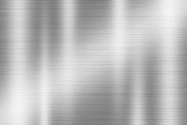 金属质地的背景