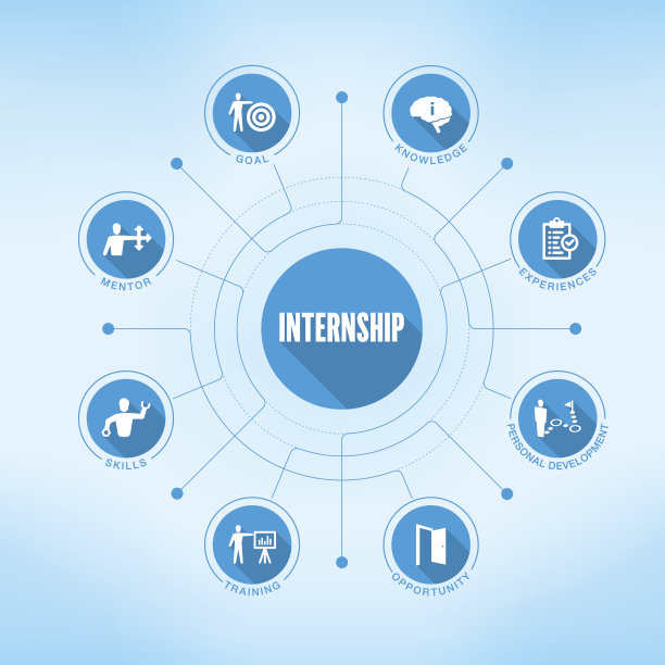 带图标的实习关键词