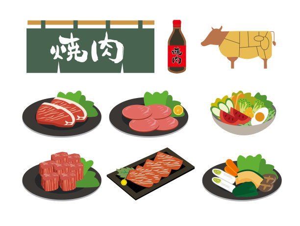 看起来很好吃烤肉